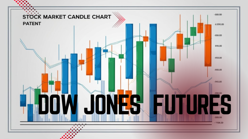 Dow Jones Futures