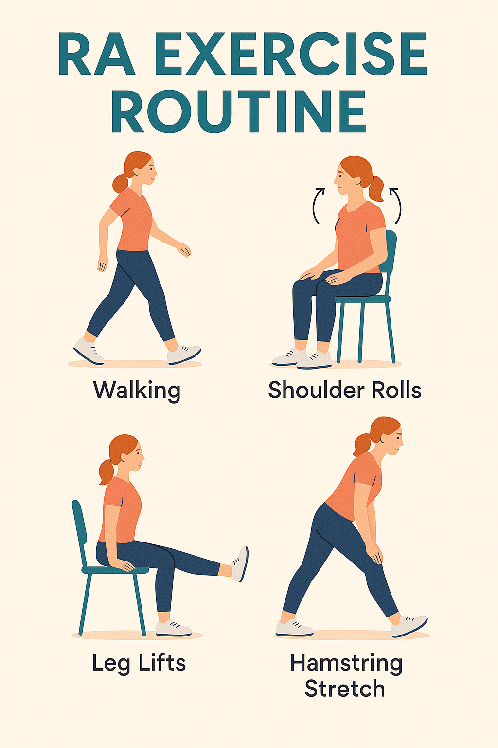 Rheumatoid Arthritis Exercise